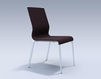Chair ICF Office 2015 3686112 438 Contemporary / Modern