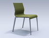 Chair ICF Office 2015 3686102 433 Contemporary / Modern