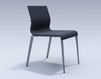Chair ICF Office 2015 3686102 441 Contemporary / Modern