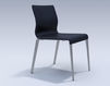 Chair ICF Office 2015 3688008 09H Contemporary / Modern