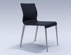 Chair ICF Office 2015 3688008 10H Contemporary / Modern