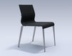 Chair ICF Office 2015 3686003 509 Contemporary / Modern