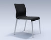 Chair ICF Office 2015 3688203 509 Contemporary / Modern