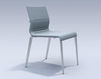 Chair ICF Office 2015 3686209 972 Contemporary / Modern