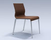 Chair ICF Office 2015 3686209 981 Contemporary / Modern