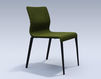 Chair ICF Office 2015 3688103 F54 Contemporary / Modern