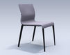 Chair 3688103 30С Black Chair ICF Office 2015 3688103 30С Contemporary / Modern