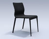 Chair ICF Office 2015 3688103 30С Contemporary / Modern