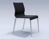 Chair ICF Office 2015 3688209 919 Contemporary / Modern