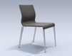 Chair ICF Office 2015 3688209 981 Contemporary / Modern