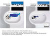 Countertop wash basin CONDOR 80 Villeroy & Boch Arena Corner 6746 01 i2 Contemporary / Modern
