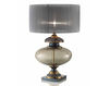 Table lamp Ceramiche Lorenzon  2015 L.995/V/BOL Classical / Historical 