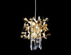 Light Crystallux 2017 ROMEO SP2 GOLD D250 Classical / Historical 