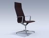 Сhair 1963252 B 224 Silver Сhair ICF Office 2015 1963252 B 224 Contemporary / Modern